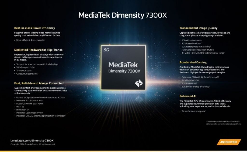 معالج Dimensity 7300X