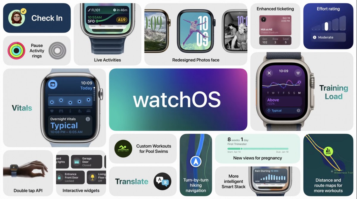 نظام watchOS 11 يوسع ميزات تتبع الصحة والنشاط